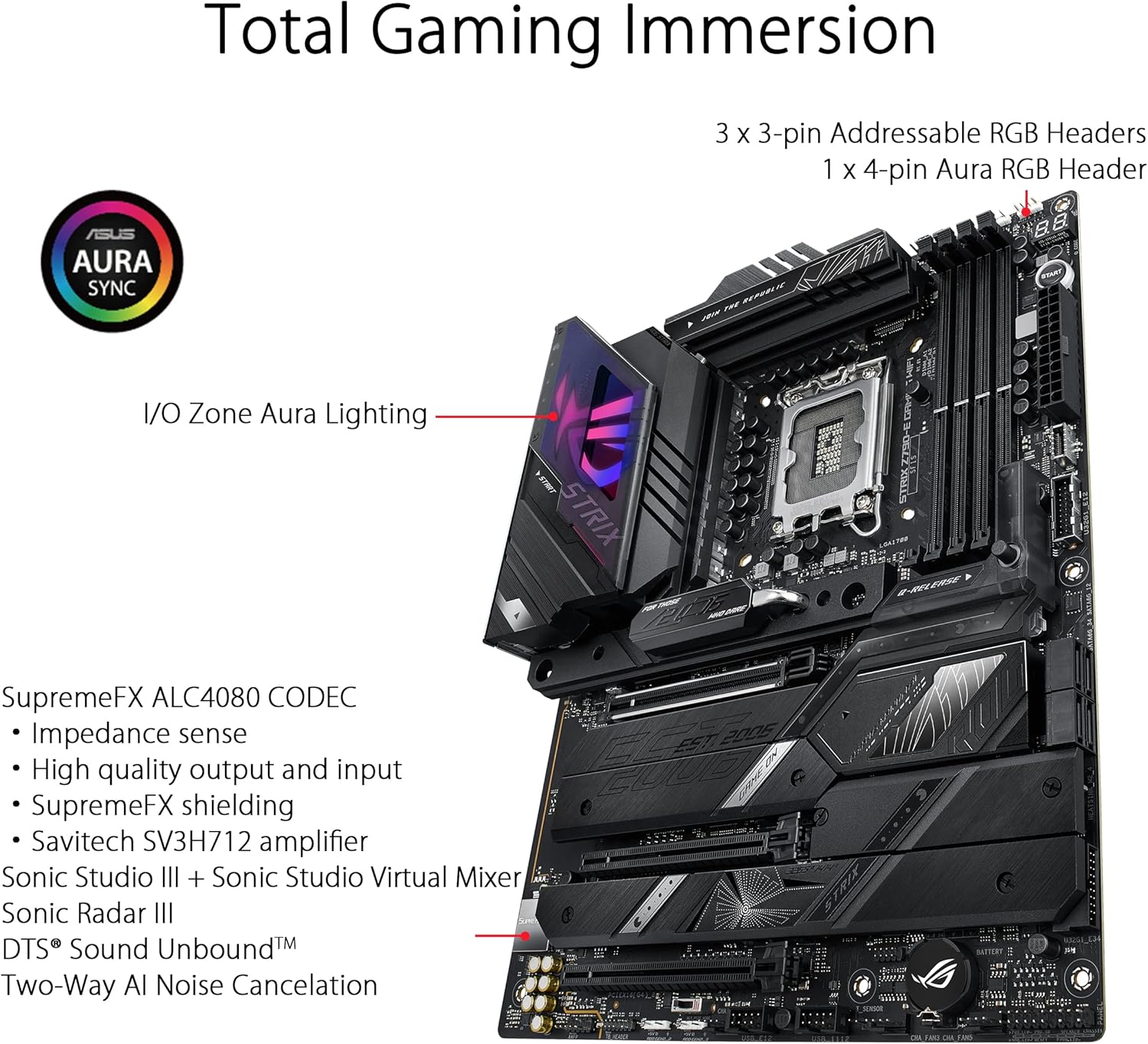 ASUS ROG STRIX Z790-E GAMING W - Intel Cpu Core I5 评论和价格