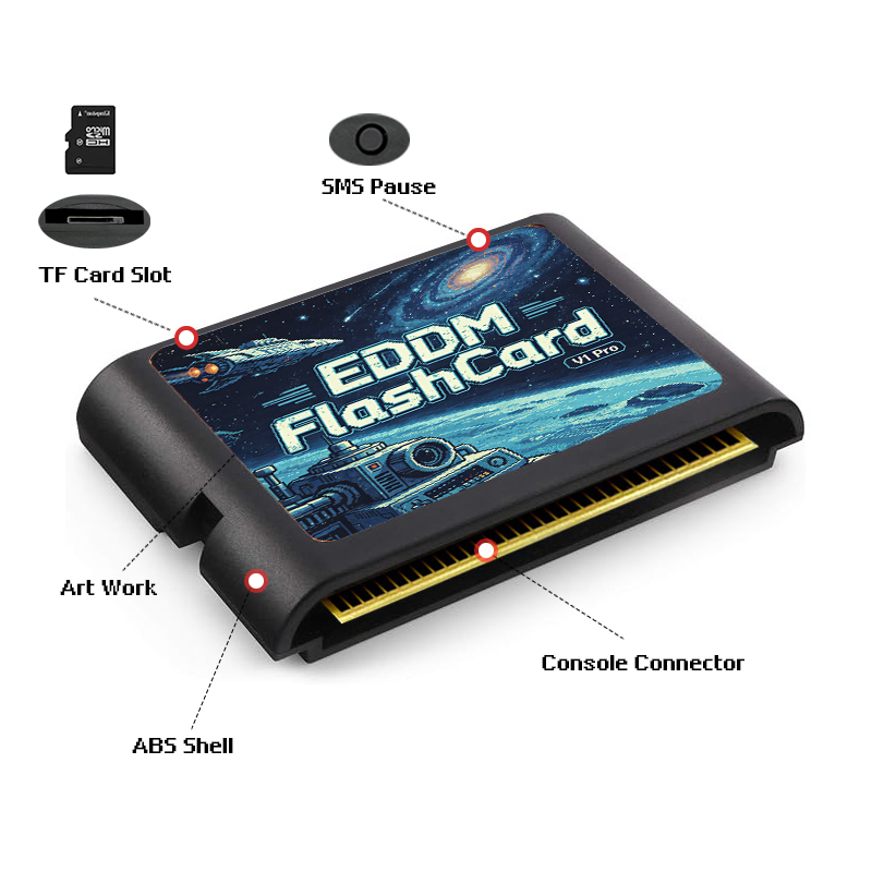 3000 In 1 EDMD Game Cartridge  - Retro Gaming Box 评论和价格